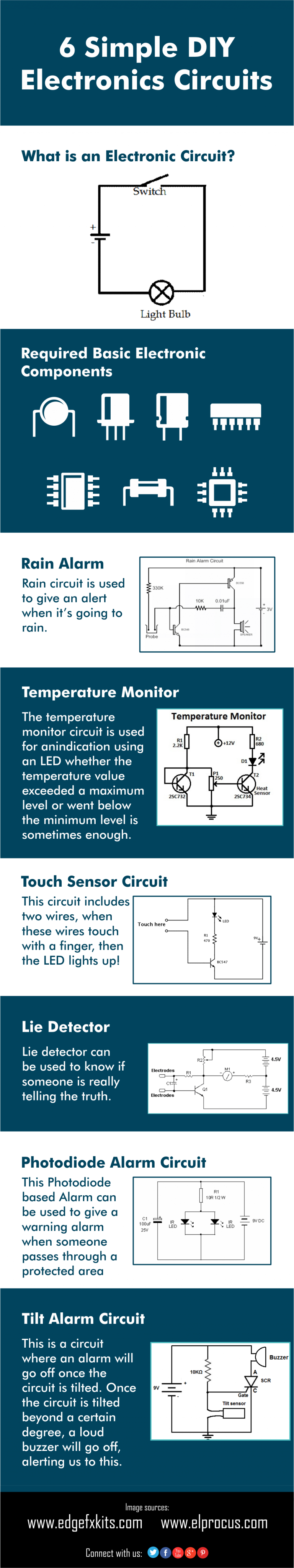 Simple DIY (Do It Yourself) Electronic Circuits For Beginners