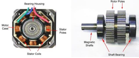 Stepper Motor