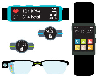 Wearable Devices of IoT