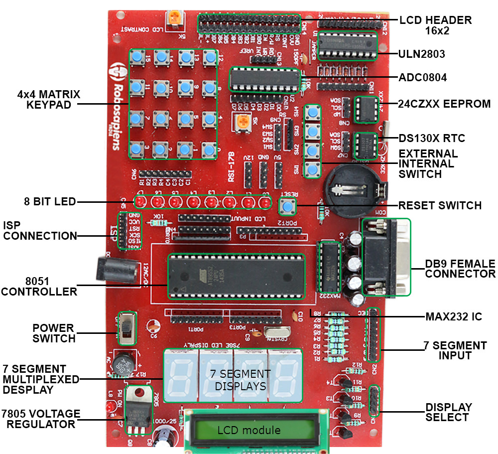 A Microcontroller Board