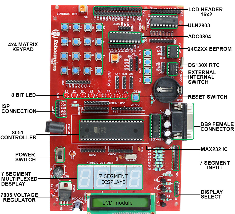 Microcontroller Development Boards