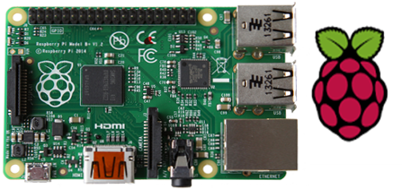 Raspberry Pi Development Board