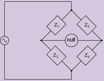 bridge circuit