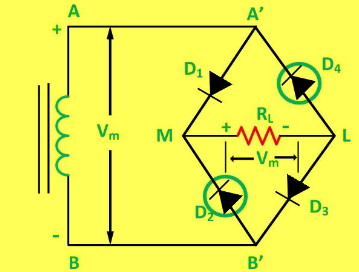 PIV of Bridge Rectifier