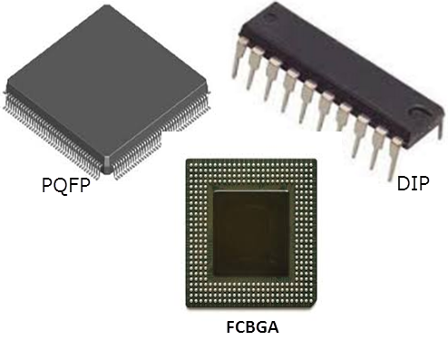 Types of ICs Packaging