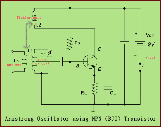 Armstrong Oscillator Circuit and Its Working