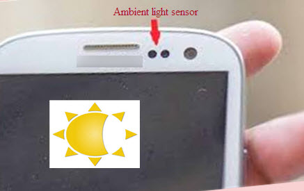 Ambient Light Sensors