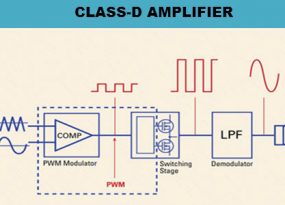 Class D amplifier