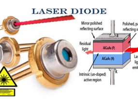 Laser Diode