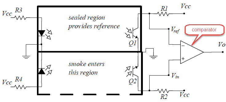 Smoke Alarm Circuit using Comparator