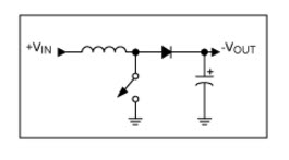 Boost Converter