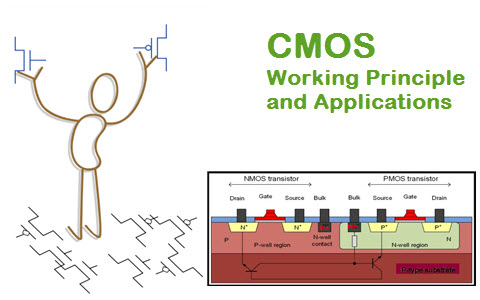 CMOS Technology : Working Principle, Characteristics & Its Applications