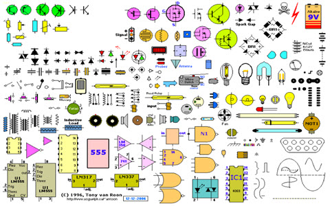 Basics of Different Electronic Circuit Design Process