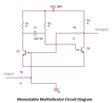 Monostable Multivibrator
