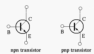 NPN and PNP Transistors