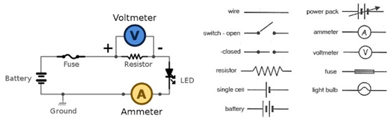 Basics of Different Electronic Circuit Design Process circuit diagram images free 