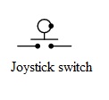 Joystick