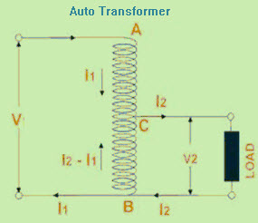 Auto Transformer