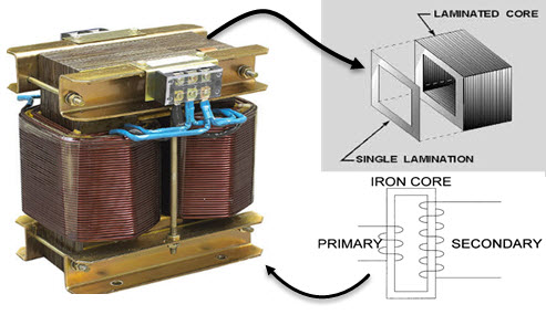 Iron Core Transformer