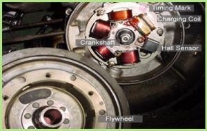 Typical Setup of Capacitor Discharge Ignition