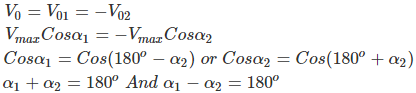  Output voltage 