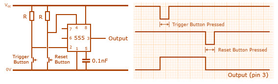 Bistable Mode (or Schmitt Trigger)