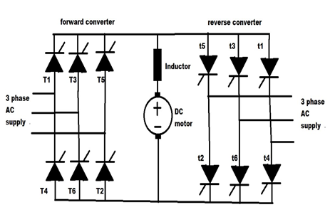 Three Phase Dual Converter