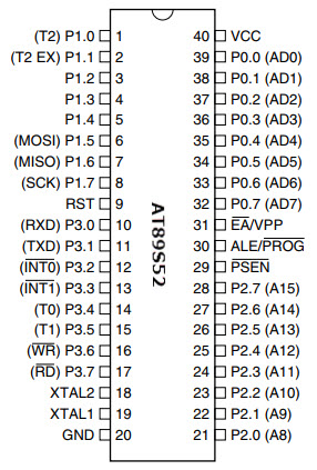 8051 Microcontroller