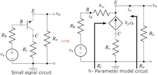 AC Modeling of Common Collector Amplifier