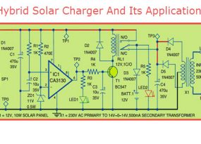 Hybrid Solar Charger And Its Applications