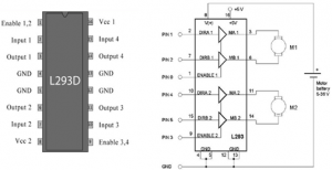 Four Quadrant Speed Control of DC Motor with Androidand Its Application