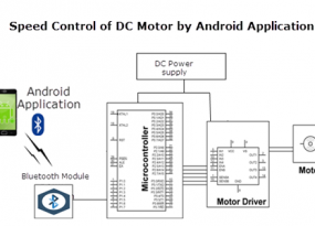 Speed Control of DC Motor by Android Application