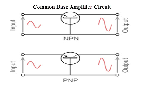 BJT Common Base Amplifier Circuit Working and Applications