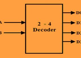 2 to 4 Line Decoder