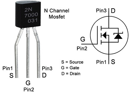 N Channel MOSFET : Types, Circuit, Working and Its Applications