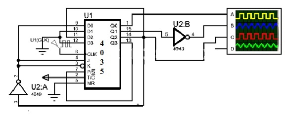 3 Phase Signal Generator with CD4035 Shift Register