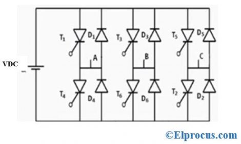 Voltage Source Inverter : Construction, Phases & Its Applications