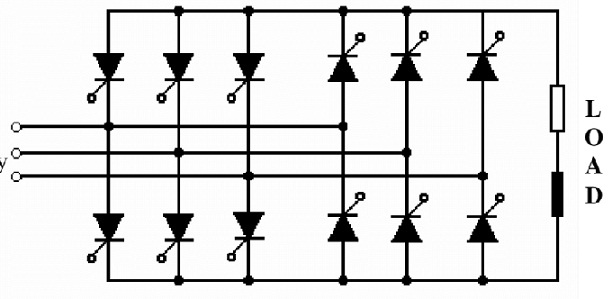 3-phase to 1-phase Phase Cycloconverter