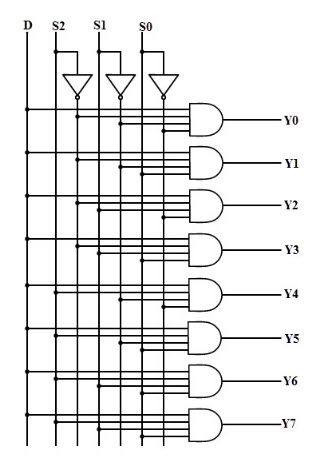 1 to 8 Demux circuit