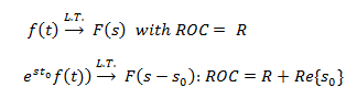 Shift in S-domain