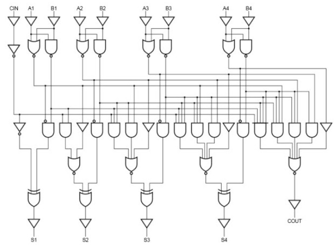 4-bit-Carry-Look-ahead-Adder-Circuit-Diagram