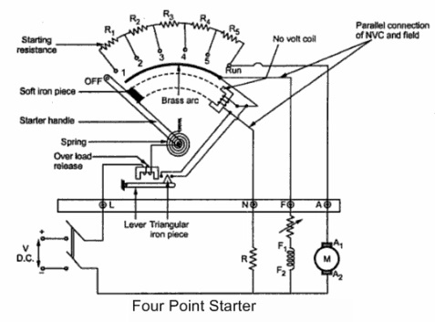 4 point Starter Circuit Diagram