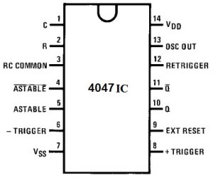 4047 IC Pin Configuration