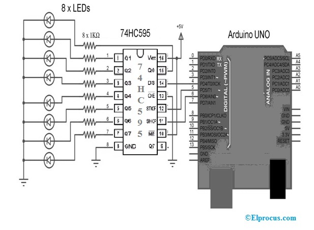 74HC595 IC Circuit using Arduino Uno