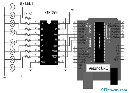 74HC595 IC Shift Register Circuit Diagram