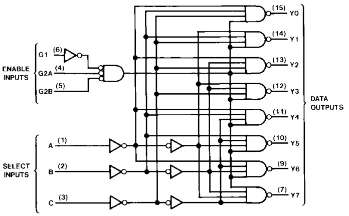 74LS138 IC Pin Configuration, Features, Circuit Diagram.