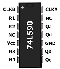 74LS90 IC