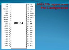 8085 Microprocessor Pin Configuration