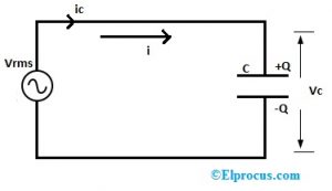 AC Circuit