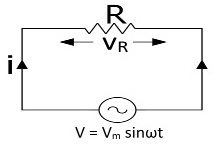 AC Circuit with Resistance